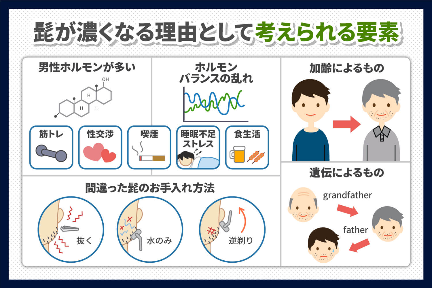 15 ただ一心に髭を抜く｜Masanari Sekita