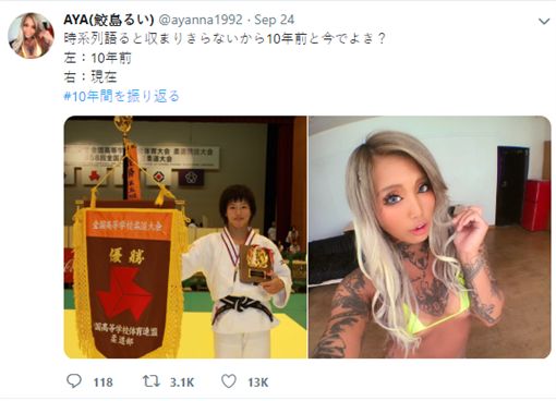 因《山道猴子》加持，日本刺青女優「柊優希」迅速爆紅！私下４種造型反差又性感- 流行趨勢- JKF 捷克論壇