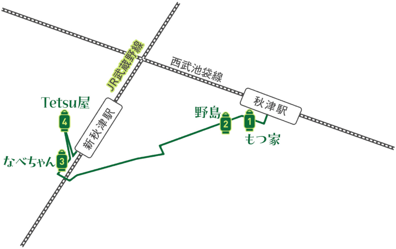 アクセスマップ ｜ 明治薬科大学