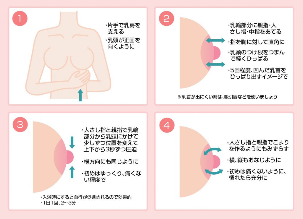 完全撮りおろし 乳首でイク女たち オーディション参加者15人！ 寄りと引きの固定カメラで乳首イキを完全収録