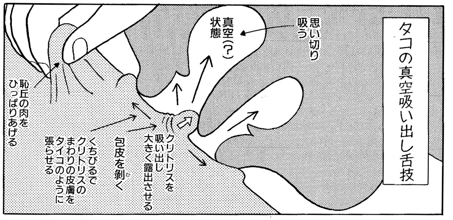 クリトリスの皮を剥くコツは？クリイキするための正しい剥き方をイラストでチェック