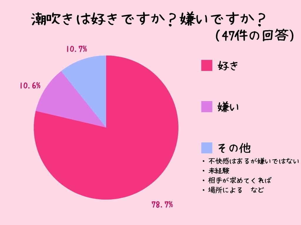 止まらない】女優の潮はこれで吹く - YouTube