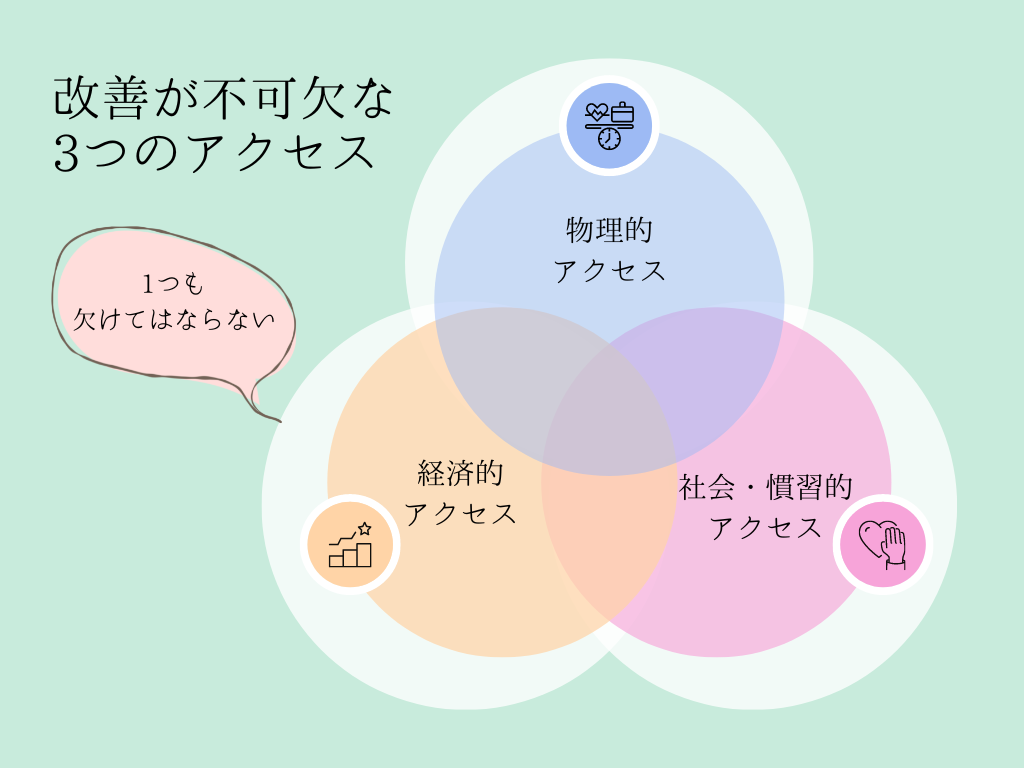 第一三共ヘルスケア プロペトピュアベール | ゆるっと10g