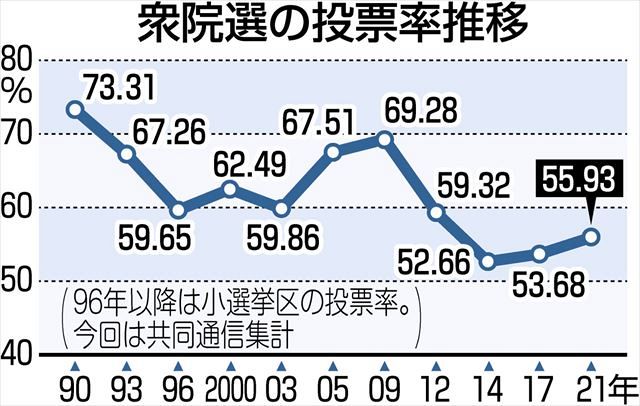 山口２区、山口４区 衆議院補欠選挙｜山田美樹公式サイト｜衆議院議員候補（前環境副大臣）｜自民党東京都第一選挙区支部長（千代田区・新宿区）