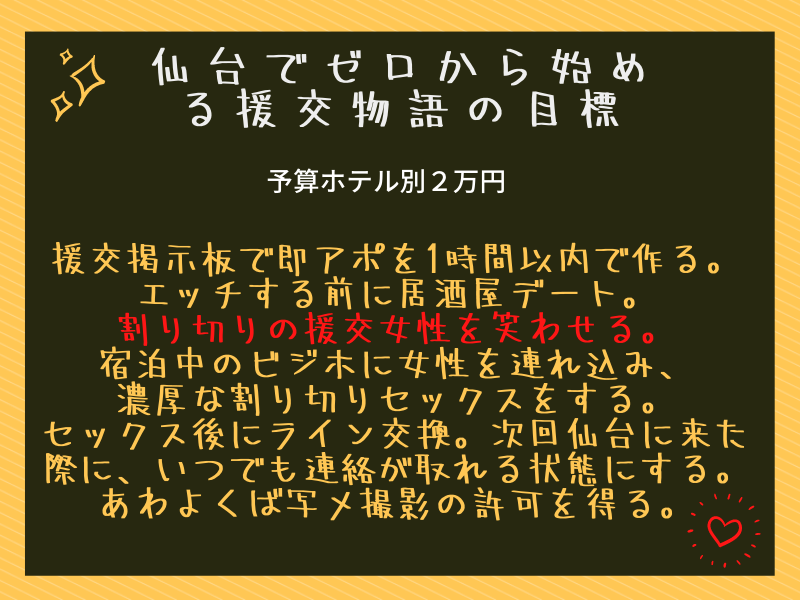 ジャカルタの援交バー（CJ's BarやB.A.T.S.）での遊び方｜笑ってトラベル：海外風俗の夜遊び情報サイト