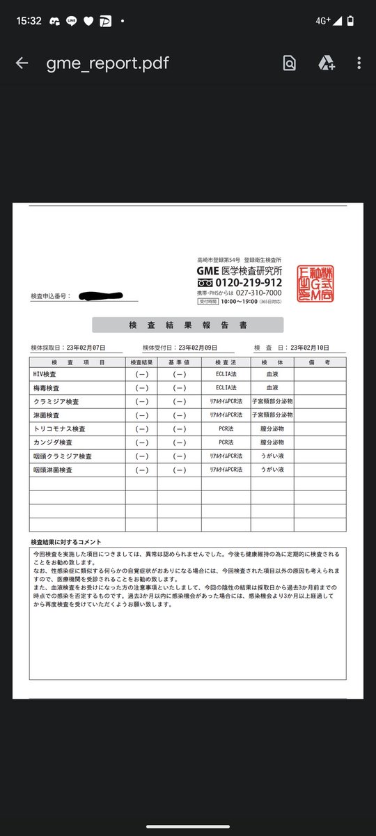 ✍コラムのご紹介📋】 GMEでは自社の臨床検査技師が監修している “性病や病気についてのコラム”を掲載しています🧑‍⚕️✨