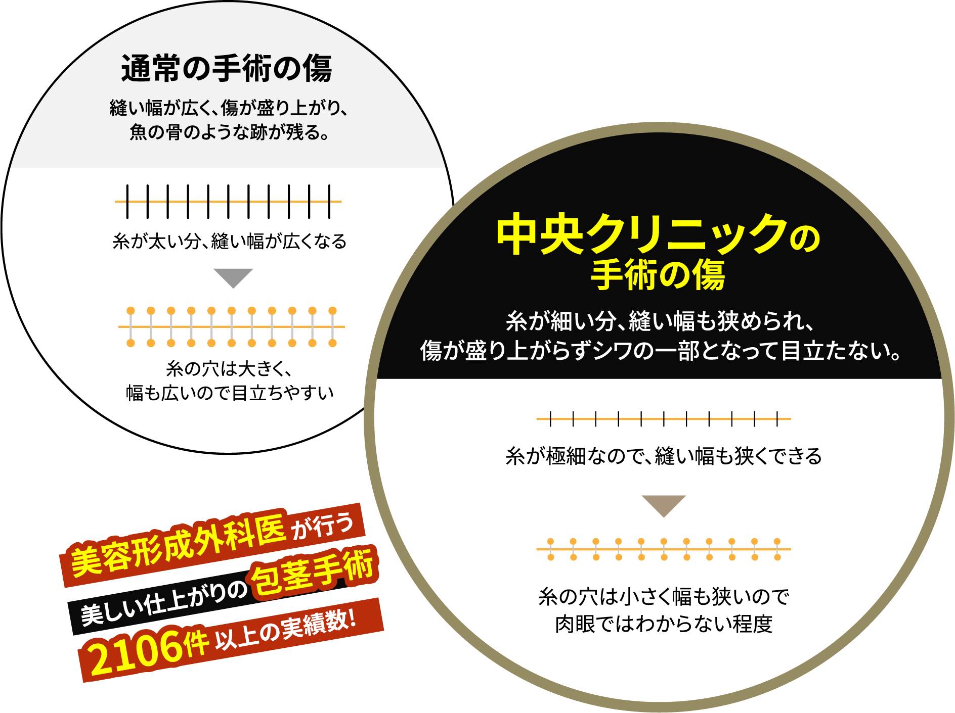 新品】電動オナホール ピストン運動リアルカップ 亀頭刺激 10種段階 男性用