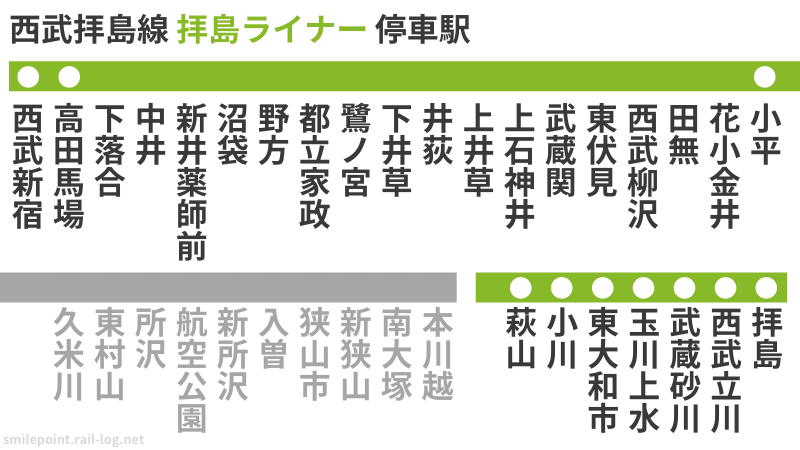 井荻駅からのウォーキングコース／散歩地図 | 東京散歩地図 ウォーキングコースマップ