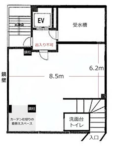 レンタルスタジオALOALO 上野御徒町