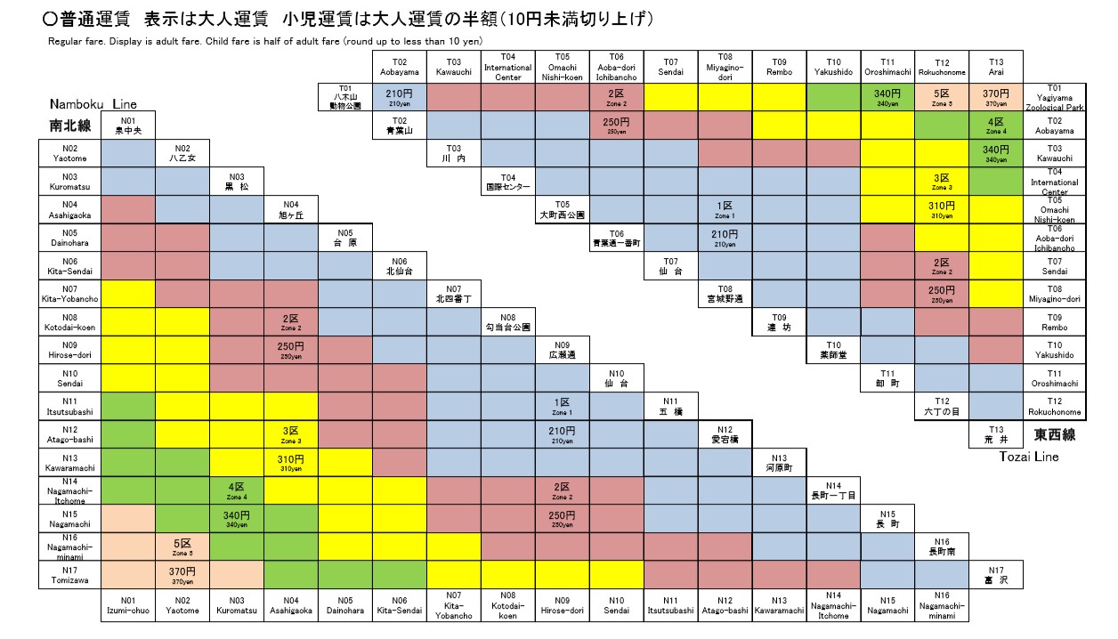 宮城県仙台市若林区卸町3丁目5-4の地図 住所一覧検索｜地図マピオン