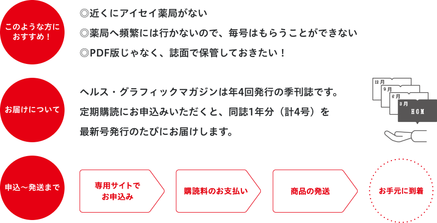 美浜卸売・まとめ買い】もこもこあわわ りんごの香り ２４０ｇ 【