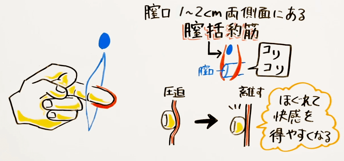 とろりん على X: