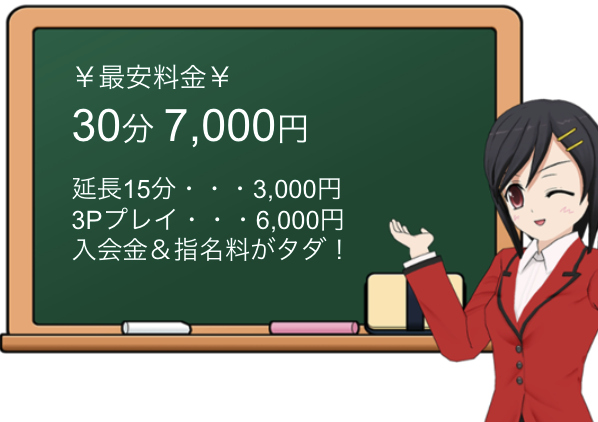 ミアボッカ グランデュオ立川店 (立川市) の口コミ2件 -