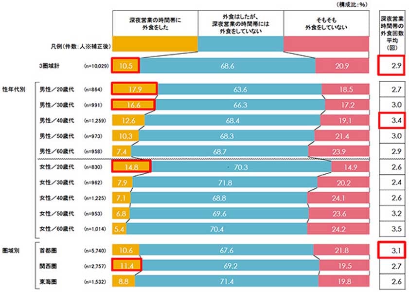 クーポンあり】深夜営業している十三駅(大阪府)近くの温泉、日帰り温泉、スーパー銭湯おすすめ【2024年度版】｜ニフティ温泉