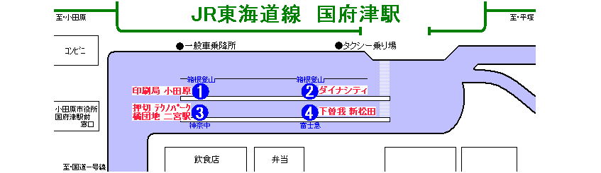 其の８２６ 国府津の町を散策しました①・神奈川県小田原市 |