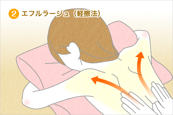 【密着マッサージ】風〇エステ嬢のリアルな施術風景に密着