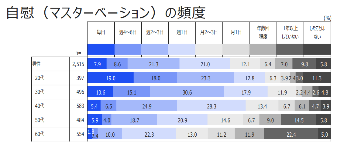 ぱんつ神夏至子さん＊ on X: 