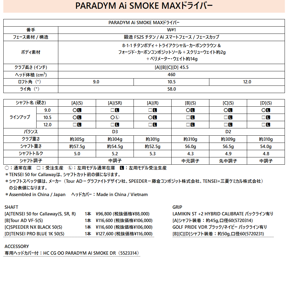 Amazon.co.jp: お値下?? 超合金