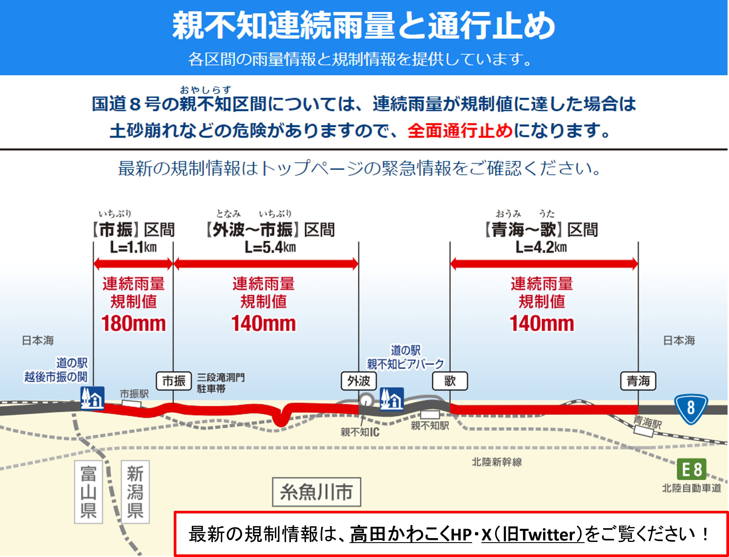 国土交通省 高田河川国道事務所 (@mlit_takada) / X