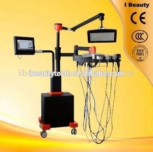 2023 New product beauty instrument