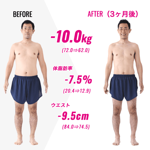 フォト光フェイシャルコース☆before＆after【泉佐野市メンズフェイシャルエステしみしわ改善】 | メンズ脱毛メンズエステ専門店M