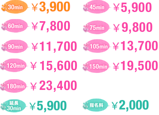 梅田のおすすめ激安/リーズナブル風俗を紹介 | マンゾク