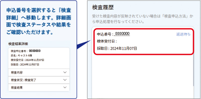 保健所で性病検査を受けられる？検査の流れを詳しく解説 | GME医学検査研究所