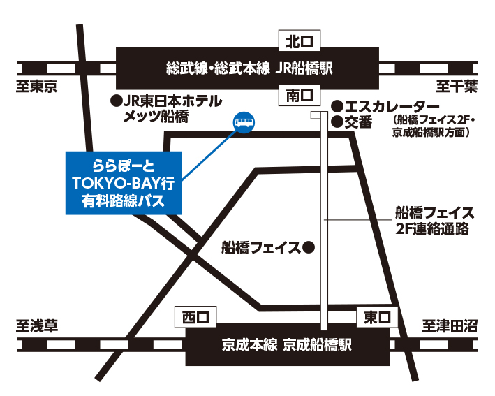 KSWeb - 京成線 船橋駅の2階コンコース供用開始