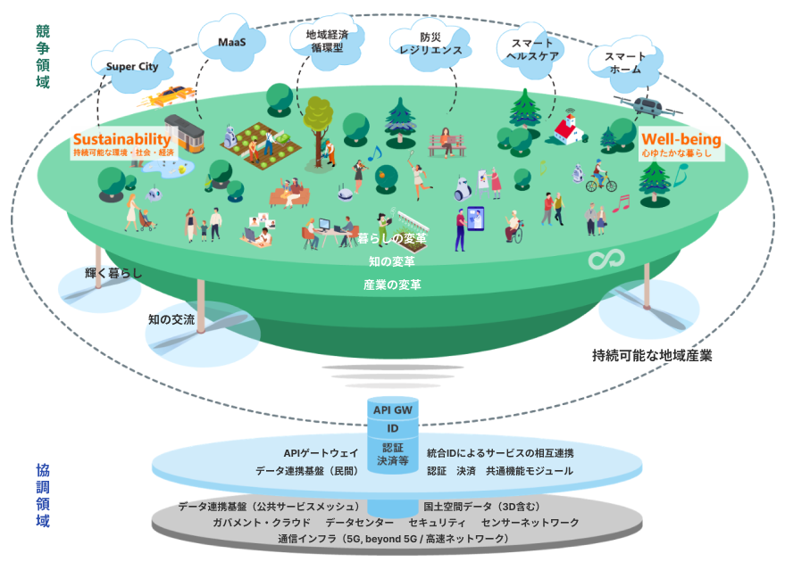 千葉県千葉市緑区の医療/医薬/保健衛生一覧 - NAVITIME