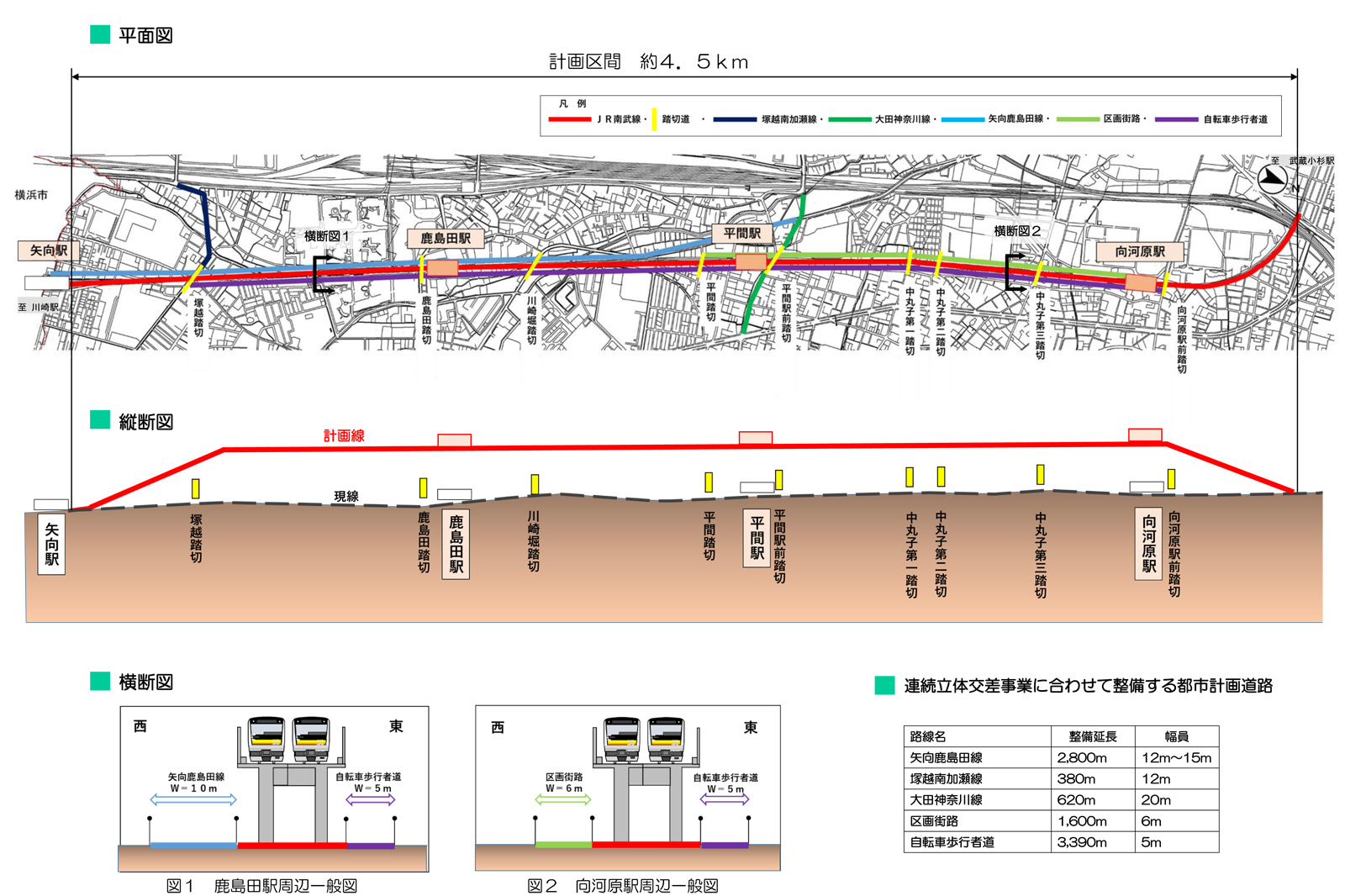 ホームズ】矢向駅（神奈川県）の新築マンション・分譲マンション物件一覧・購入情報