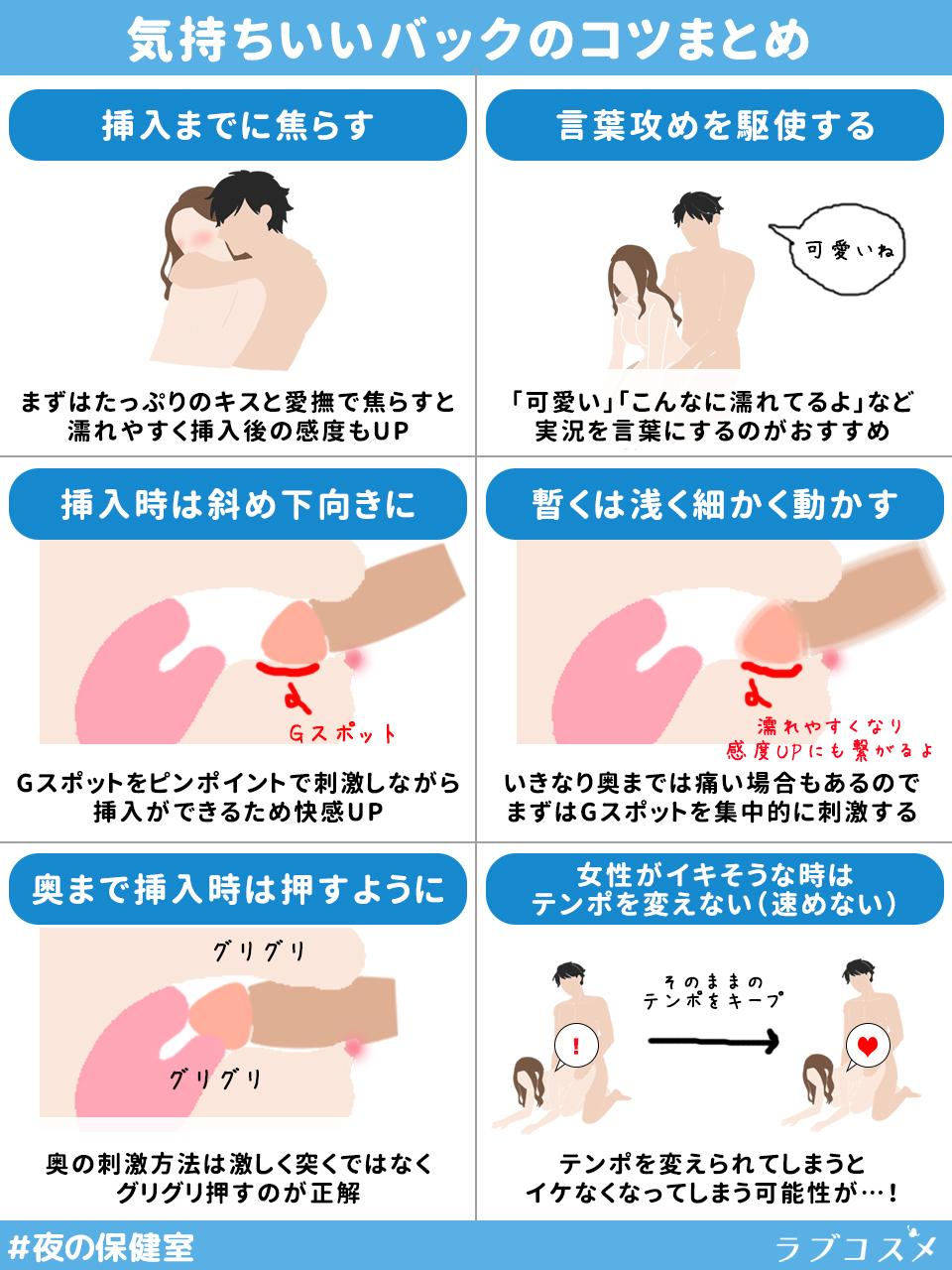 女性の史上最高の快感ウテルスセックスのやり方【図解】 | セクテクサイト