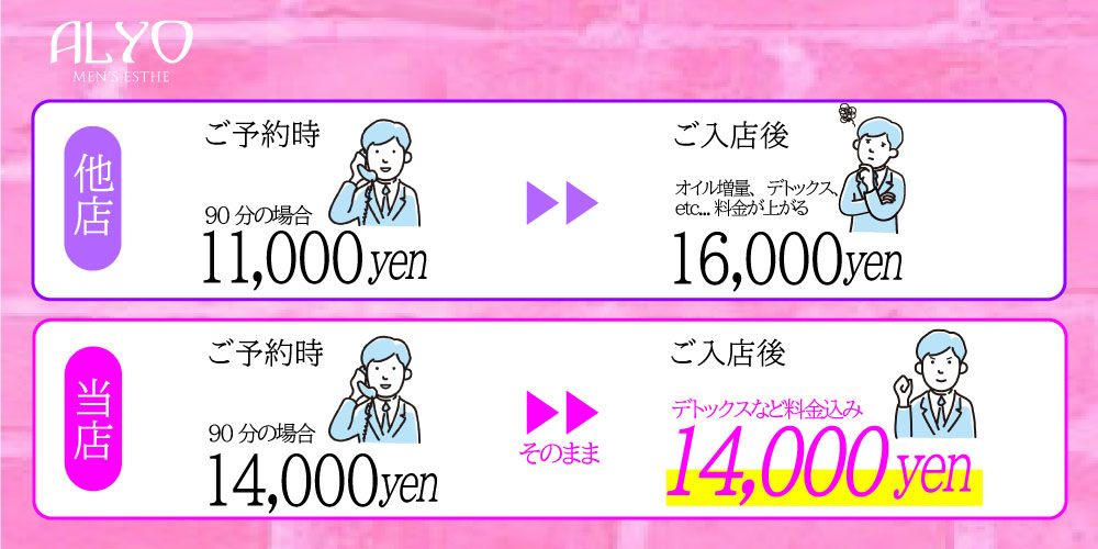 谷町九丁目メンズエステおすすめ10選【2024年最新】口コミ付き人気店ランキング｜メンズエステおすすめ人気店情報