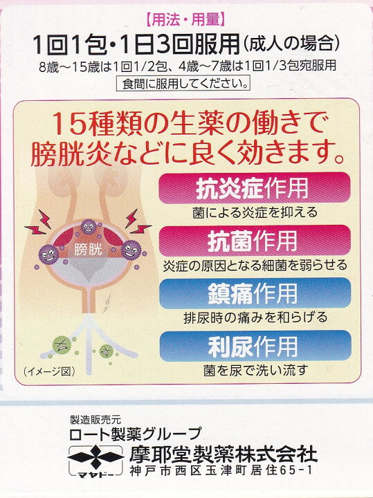 こんな症状でお悩みの方 女性の急性膀胱炎 |