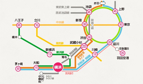 小田原市】国府津駅の整備が始まっています。臨時駐輪場はどこ？2022年の春頃に使用開始予定！ | 号外NET 小田原市（県西地域）