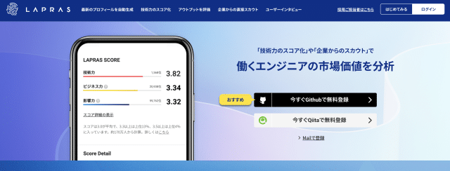 複業マッチングサイト・サービス全40選！パラレルワーカーやフリーランスの評判・口コミより厳選してご紹介！