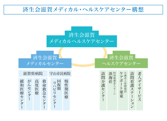 おすすめ】守山(滋賀)のデリヘル店をご紹介！｜デリヘルじゃぱん