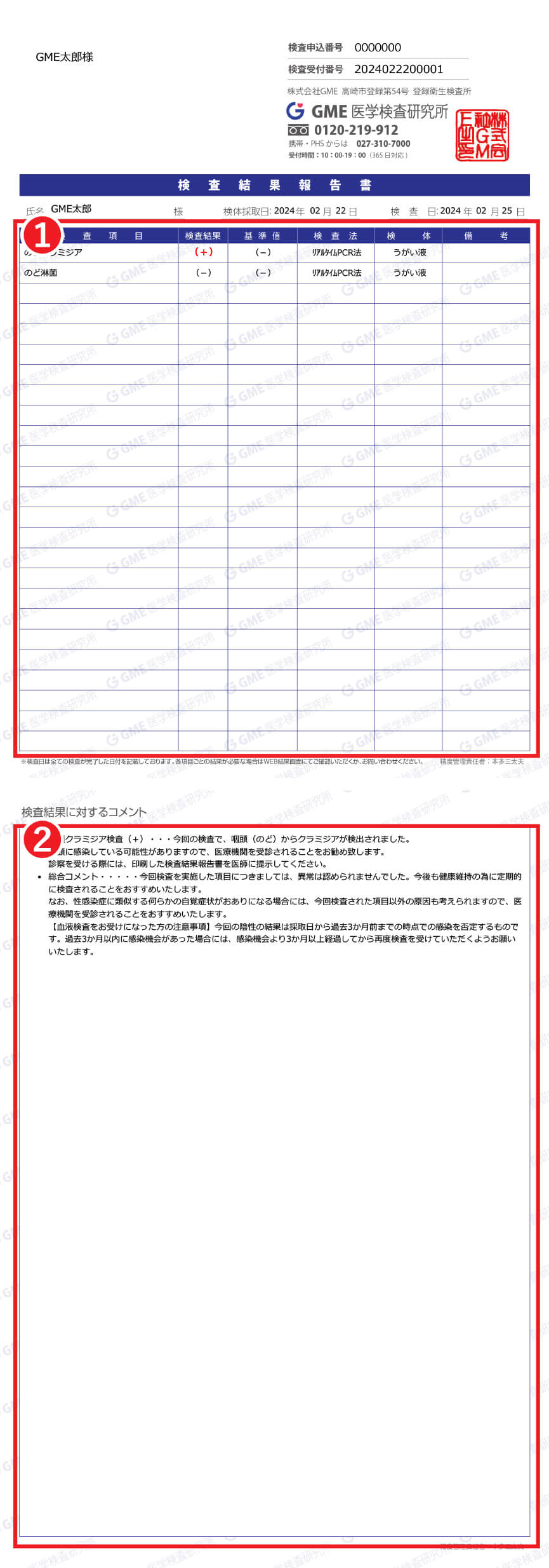 クラミジア・淋菌検査キット - 性病検査キットを使って自宅で簡単検査 GME医学検査研究所