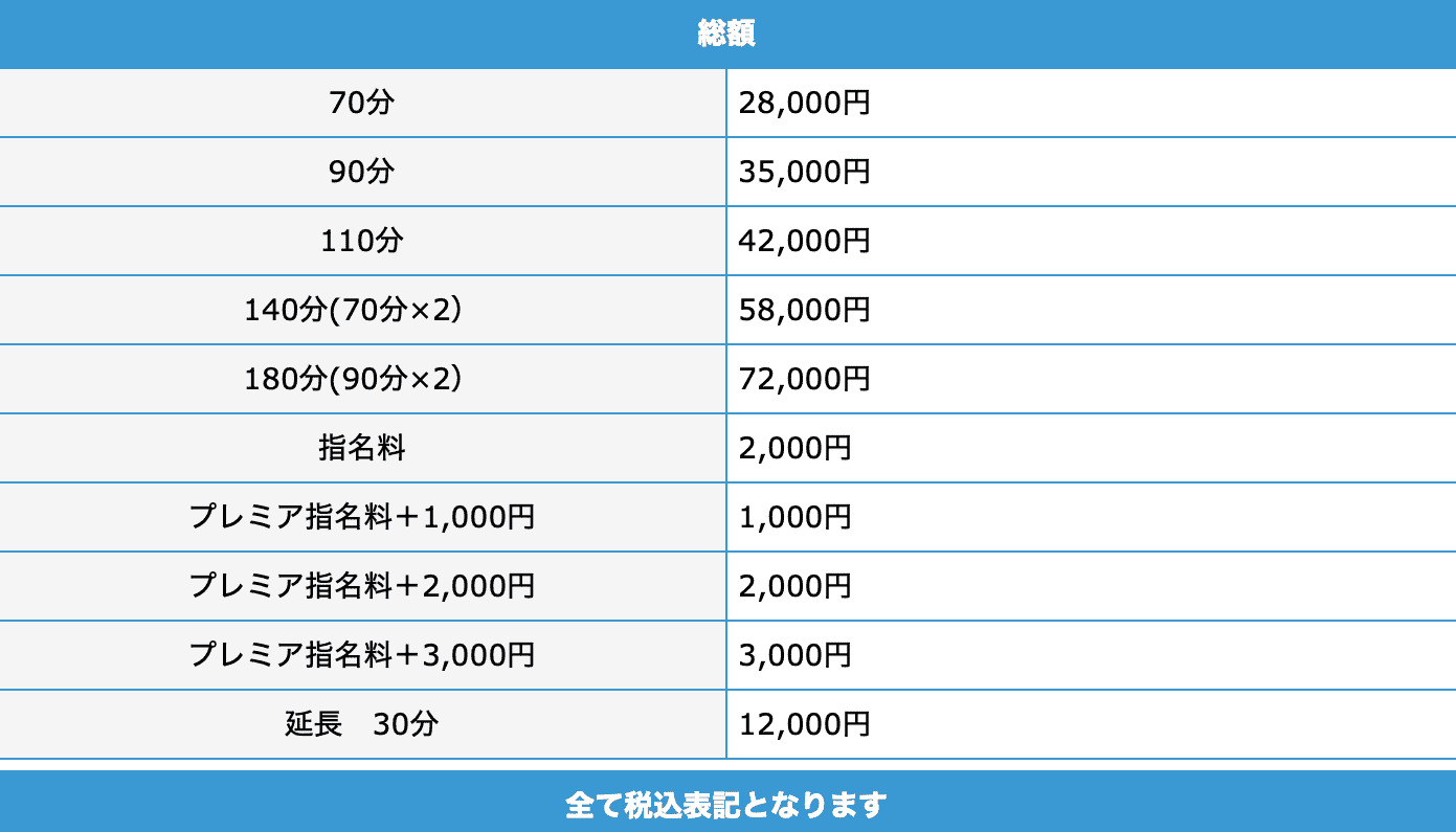 広島市（流川周辺）のソープ全13店舗！オススメ店でNN・NSできるか口コミから徹底調査！ - 風俗の友