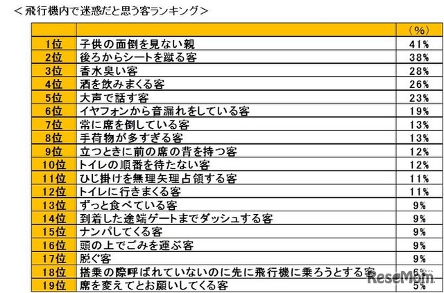 成田アキラ」人気の作品ランキング | ダ・ヴィンチWeb