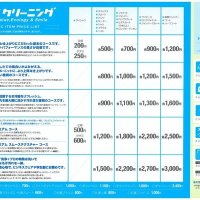 ホームズ】ピュアコート(沼津市)の賃貸情報