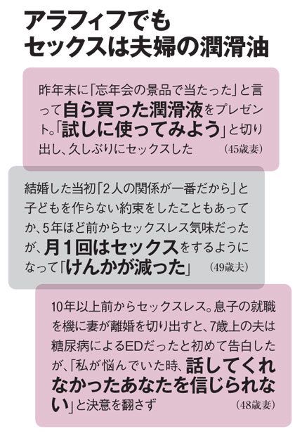 男女の「体の相性」とは？ 男は3回のセックスで女を判断する [恋愛] All About