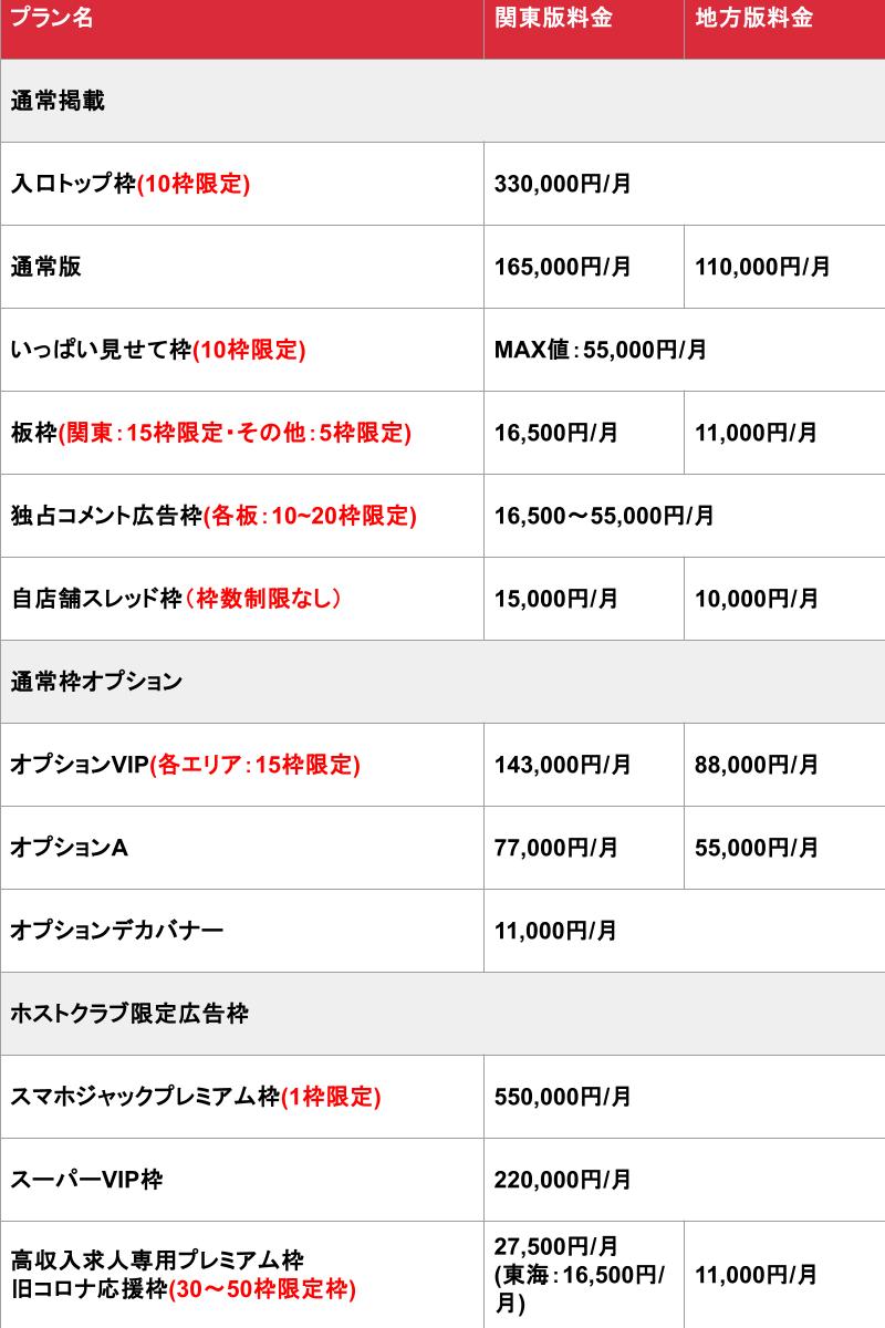 北海道すすきのイメクラおすすめランキング【イメージクラブ】 | 風俗ナイト