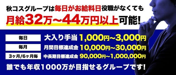 鶯谷の風俗男性求人・バイト【メンズバニラ】