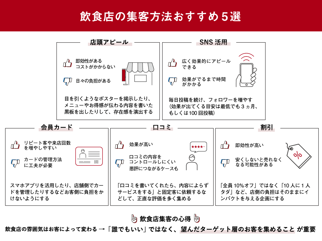 戸塚で口コミ人気の整体｜ゼロスポ鍼灸整骨院・整体院