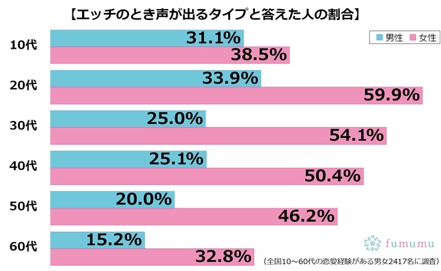 幼馴染と2人でマッサージをしあう話(2/2) 」三簾真也「幼ラブ」毎週火曜0時からの漫画