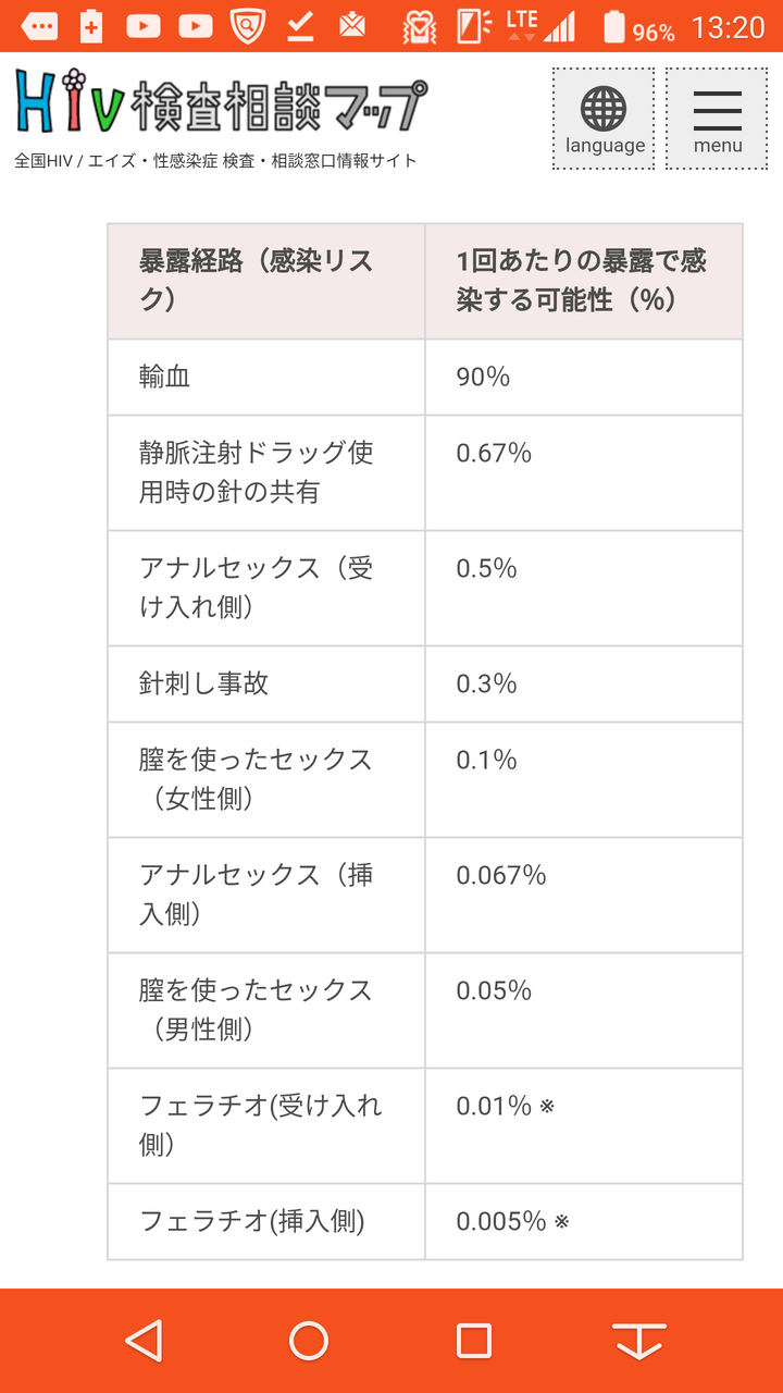 風俗の業界用語の面白い語源【知っているとちょっぴり自慢できる！】 | シンデレラグループ公式サイト