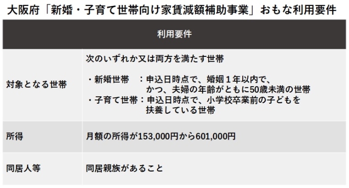 自動車・タイヤ整備士◇未経験歓迎／家賃補助＆社員寮あり／U・Iターン歓迎／年齢不問｜株式会社ワールドビズ｜大阪府大阪市住之江区新北島の求人情報 - 