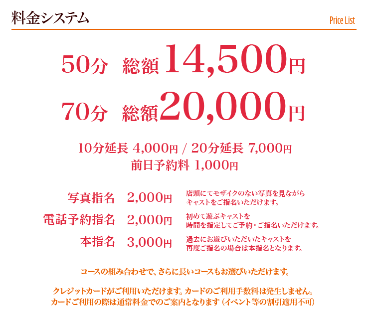 料金別全店リスト～東京ソープ徹底攻略～