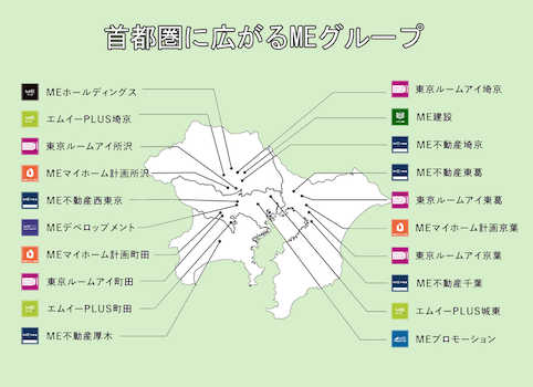 ME Groupについて｜埼玉・東京・千葉の不動産情報ならエムイーPLUS埼京にお任せください。