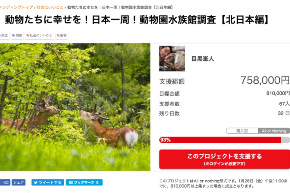 NPO法人 動物解放団体リブ：知識と共感で動物解放を早める